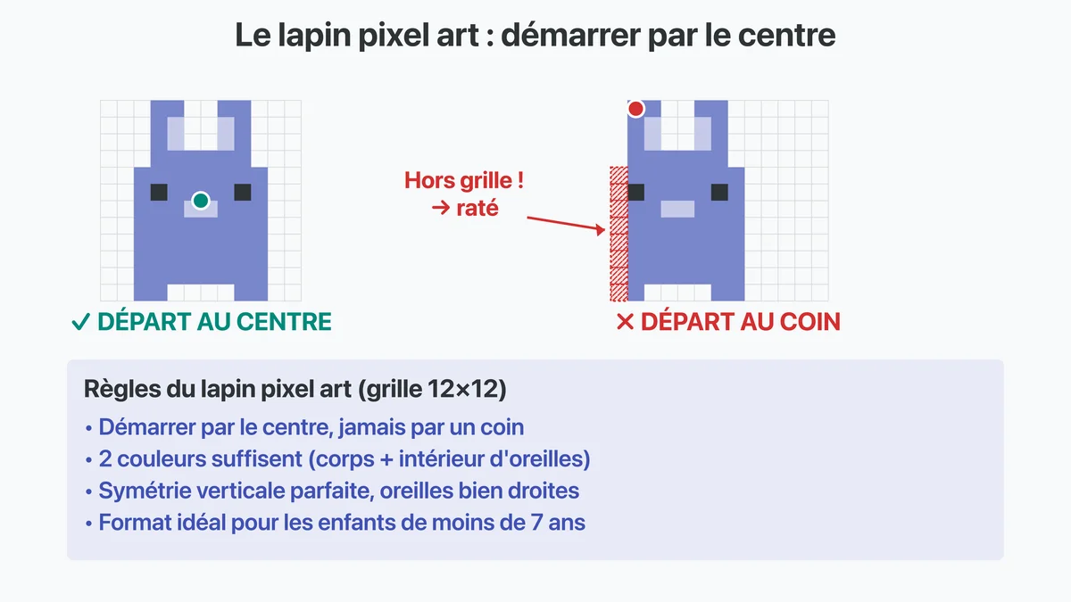 lapin pixel art